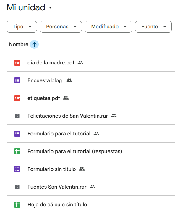 organizar Google Drive archivos