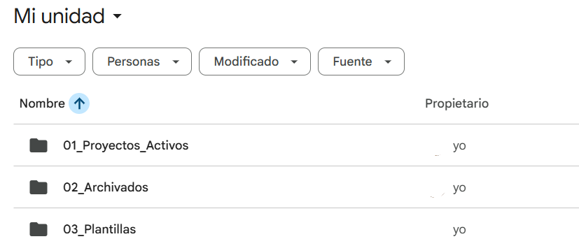 organizar Google Drive carpetas