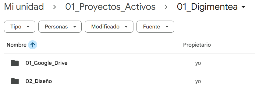organizar Google Drive subcarpetas