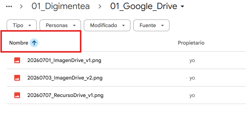 organizar Google Drive orden archivos